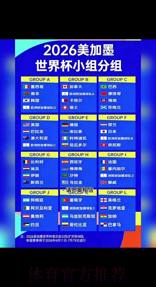 2026世界杯小组赛赛程实时更新高清直播直播平台