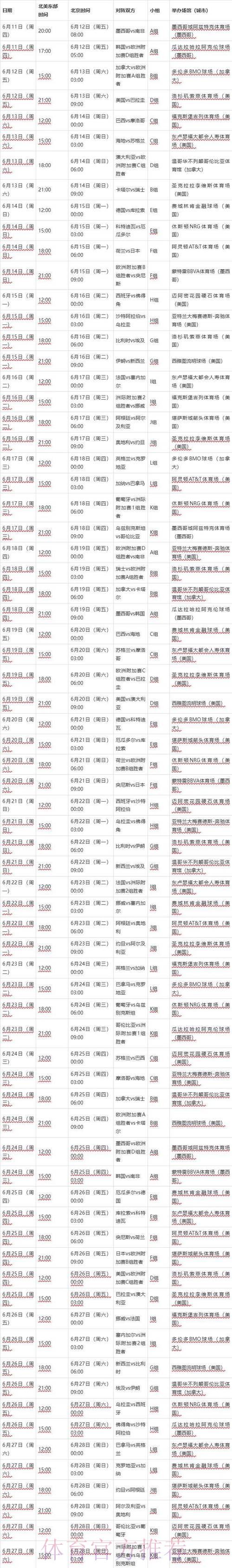 2026世界杯完整赛程高清版比赛时间表怎么查 2026世界杯完整赛程高清版比赛时间表怎么查